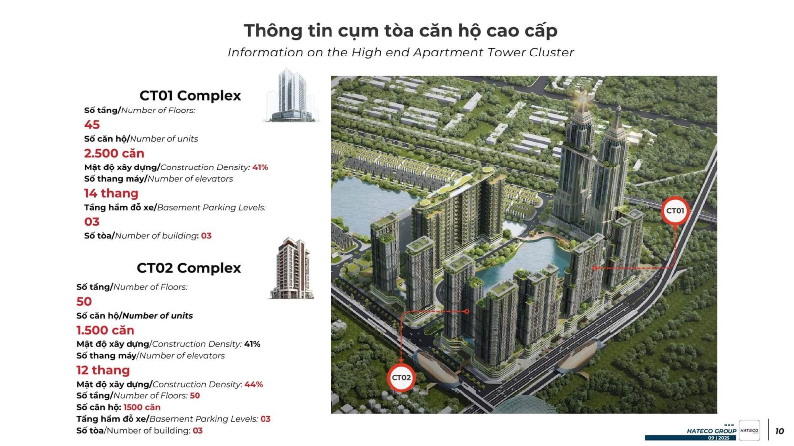 chung cư hateco đông anh hà nội