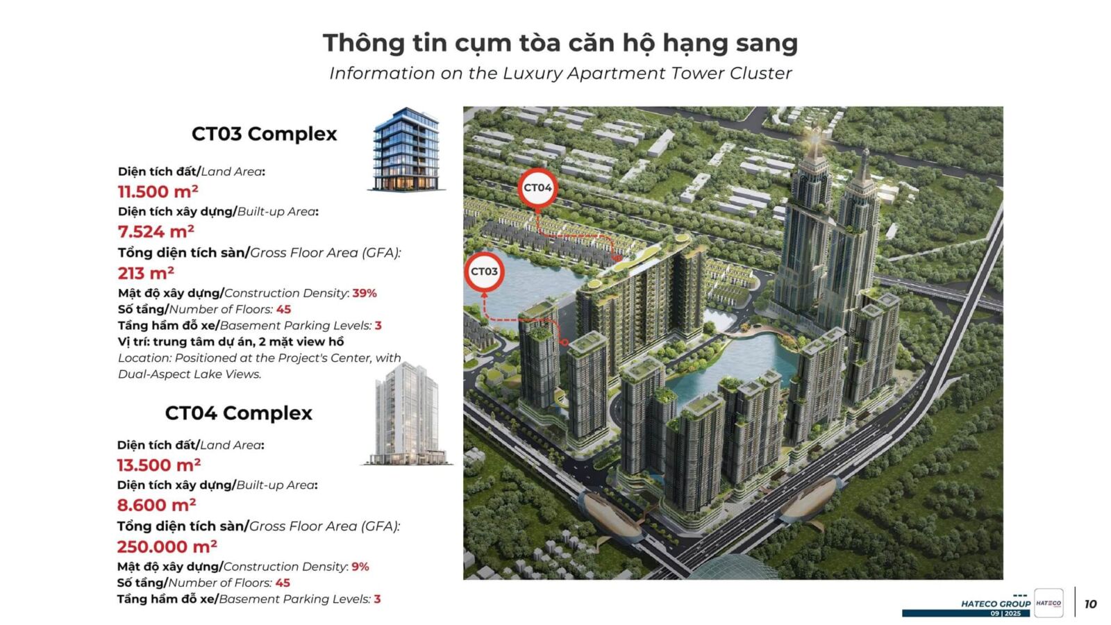 chung cư hateco đông anh hà nội