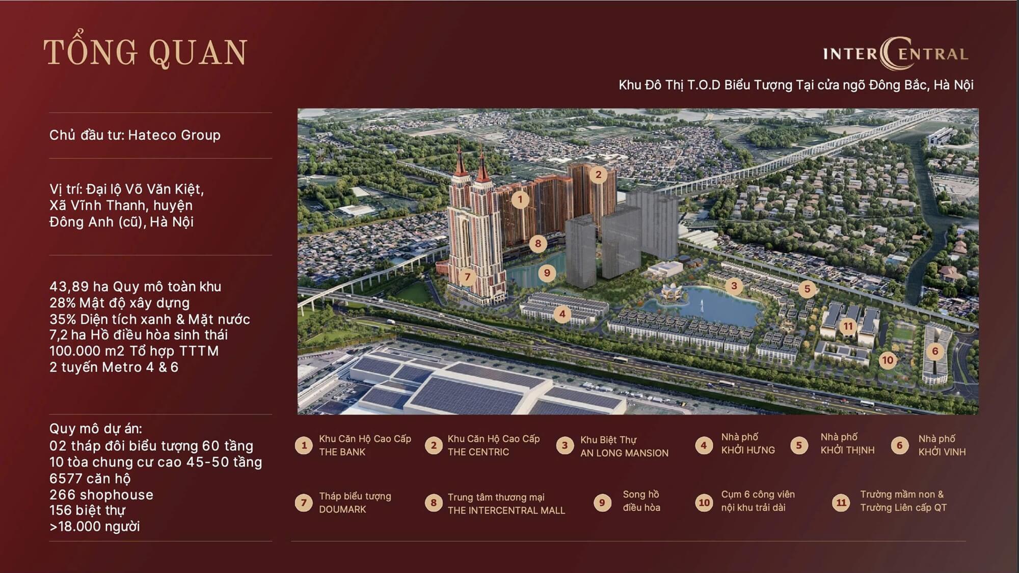dự án hateco đông anh vĩnh thanh
