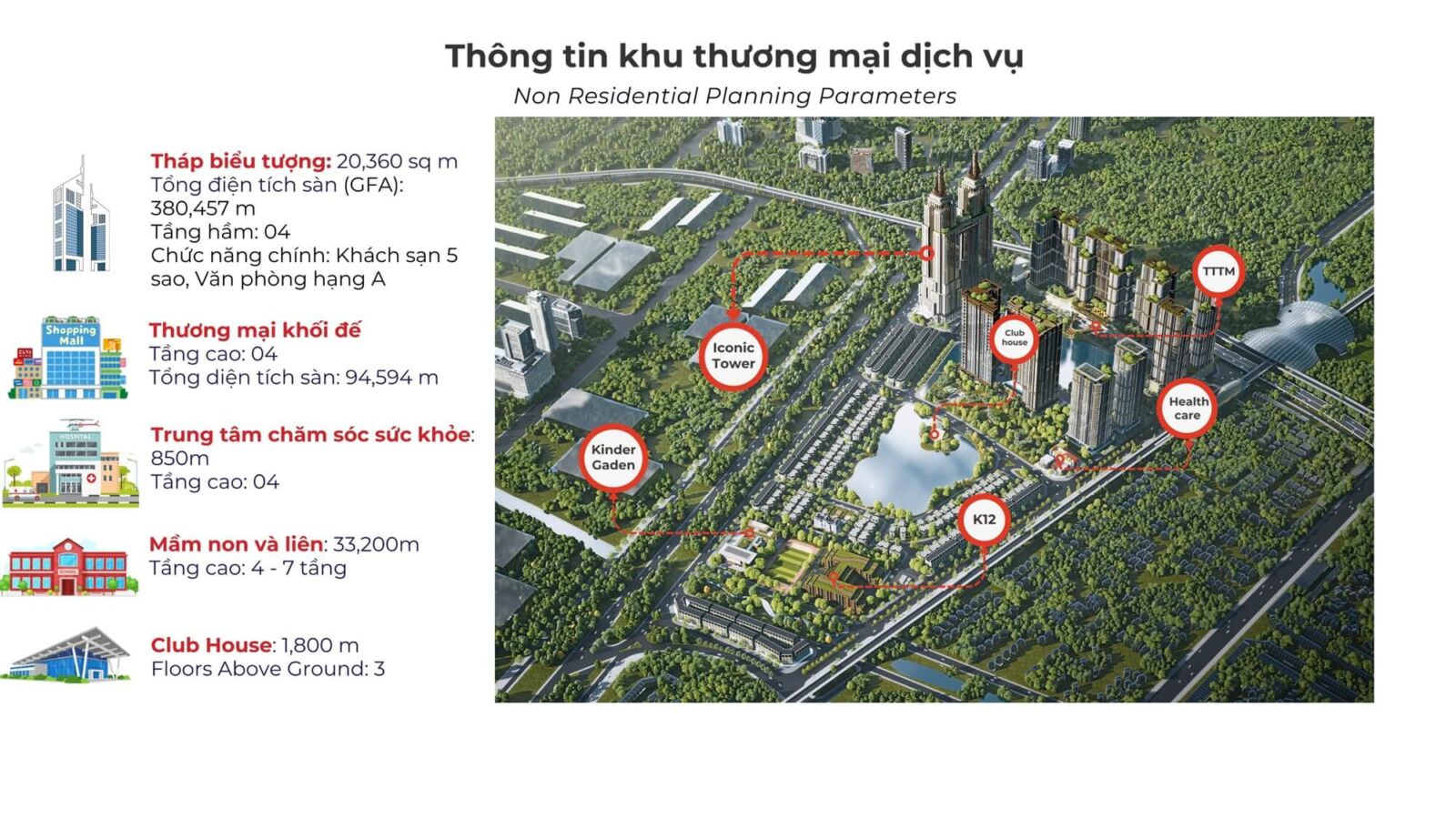 văn phòng the intercentral đông anh hà nội